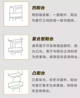 客厅与阳台要不要打通？阳台客厅打通的最佳方案